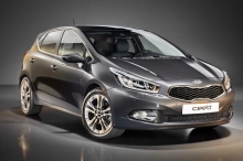 kia_ceed